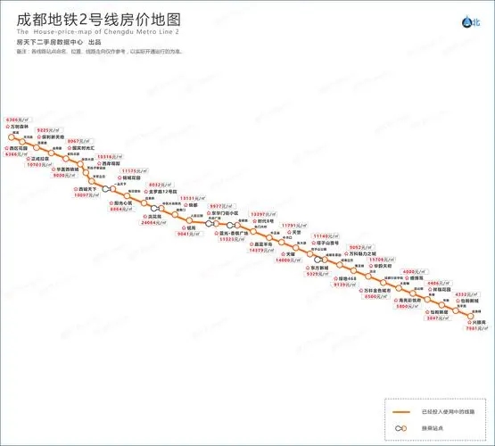 成都地铁2号线线路图(成都地铁2号线)